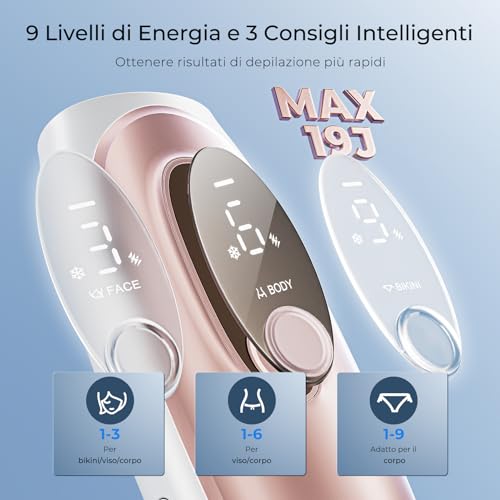 Pulsed Light Epilator with Sapphire Cooling Technology, Unlimited Flash Laser Epilator, Automatic Mode 9 Energy Levels Pulsed Light IPL For, Body, Armpits, Bikini