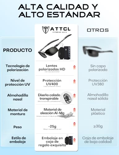 ATTCL Lentes de Sol para Hombres Gafas de Sol Deportivas Polarizadas con Protección UV