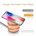 Bluetooth Speaker with Wireless Charger, BROJEN Qi-Standard Wireless Charge Pad Compatible iPhone Xs/XS Max/XR/X/8/Plus, Samsung S9/S9+/S8/S8+/S7/Note 8 and Other Qi-Enabled Devices (Wooden, Wooden)