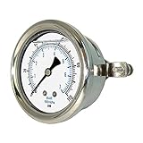 PIC Gauges 203L-204I Liquid Filled U-CLAMP Panel