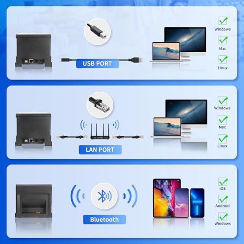 NetumScan USB LAN 80mm Bluetooth POS Receipt Printer with Automatic Cut Cash Drawer Support Windows/Mac/Linux for ESC/POS NS-8360LW