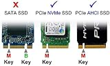 Chenyang SFF-8639 NVME U.2 to M.2 NGFF M-key PCIe SSD Enclosure Adapter view 3
