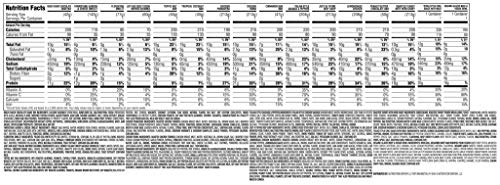 South Beach Diet® Phase 1 Frozen + Ready-to-go 7-Day Weight Loss Kit - Keto-Friendly! - Thumbnail 5