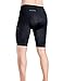 Dinamik Evo Pro Mens Bike Shorts Extra Padded Breathable Stretch Cycling Pants
