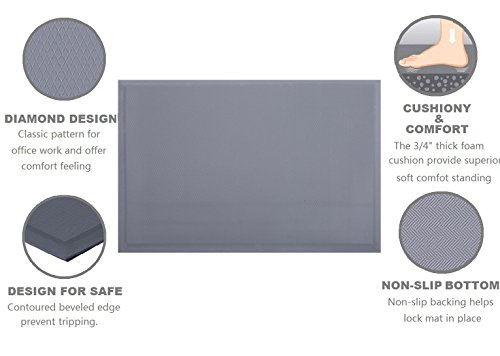 The Original Ergohead Anti-Fatigue Comfort Standing Mat, Ergonomically Engineered, Perfect For Standing Desk, Office and Garages, 24" x 36", Grey - Thumbnail 2