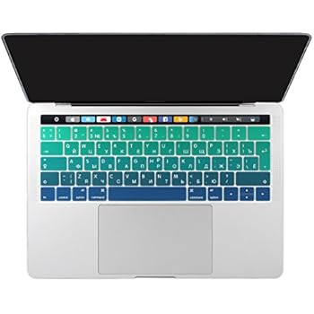 Amazon.com: Batianda Russian UK/EU Version Ombre Color