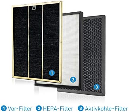 Mediashop Livington Airpurifier Deluxe Luftreiniger Bis Zu 40m2 6 Filter System Uv Und Ionen Filter Automatik Funktion 3 Stufen Timer Entfernt 99 Aller Partikel Das Original Amazon De Garten