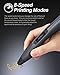 TECBOSS 3D Pen, SL300 Intelligent 3D Printing Pen with LED Display,USB Charging, 8 Speed Printing&Temperature Control, Simple Handled 3D Printer Pen for Your Kids, Interesting Gifts for All Age