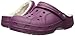 Crocs Winter Clog