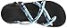Women's Zong X Ecotread