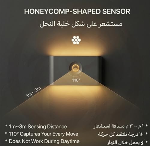 LEONIX Motion Sensor Light for Home & Children's Room [4 Pack], Unique Double-Sided Anti-Glare Night Light, Wireless Rechargeable Magnetic LED Lamp, Eye-Protection Design for Bedroom, Warm White