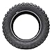 Falken Wildpeak MT01 all_ Season Radial Tire-33×12.50R15 108Qthumb 1