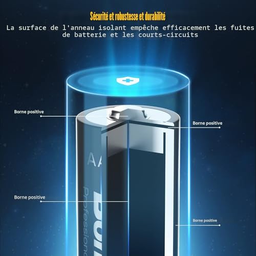 BONAI Rechargeable Batteries AA and AAA (Pack of 16, 8AA + 8AAA) - Mixed Pack NiMH 1.2V High Capacity 2800/1100 mAh | 1200 Cycles, Low Self-Discharge, Perfect for Home Equipment