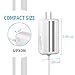 Macbook Charger ,UL Certified Upxon Replacement Connector Ac Power Adapter for Macbook by Upxon (60L)