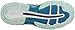 ASICS Women's Womens Gel-Nimbus 19 Athletic Shoe, Insignia Blue/Glacier Sea/Crystal Blue, 7.5 Medium US