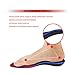 Plantar Fasciitis Foot Arch Support Shoe Inserts Orthotic Insoles for Men and Women Flat Feet Over-Pronation Pain Relief (US Mens 12-12.5 | Womens 14-14.5)thumb 3