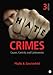 Hate Crimes: Causes, Controls, and Controversies