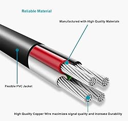 MaxLLTo 5ft Long USB Data+Battery Charging