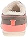 Merrell Women's Applaud Chill-W Slipper