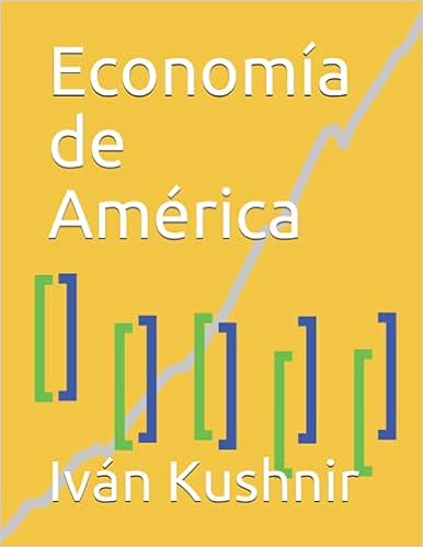 Economía de América