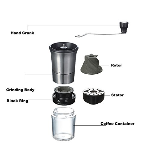 QcoQce Manual Coffee Grinder - Adjustable Hand Grinder - Ceramic Conical Burr Mill - Mini Portable Home Kitchen Travel Coffee Bean Grinder / Coffee Mill - Perfect Gift for Every Coffee Lover - Thumbnail 3