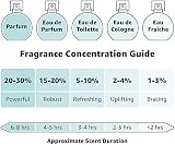 Nenuco Cologne Plast.200 200 ml Baby Fragrance neutral pH view 5