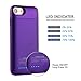 iPhone 8/7 / 6s / 6 Battery Case - i.Valux Slim Protective Rechargeable Extended External Charger Case 3000mAh Power Bank Backup Battery Charging Case Shockproof Bumper with Magnetic Stand (Purple)