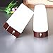 KUANTUM Motion Sensor Night Light for Bedroom / Bathroom, Battery Powered LED Kids Baby Nursery Lamp (Round)