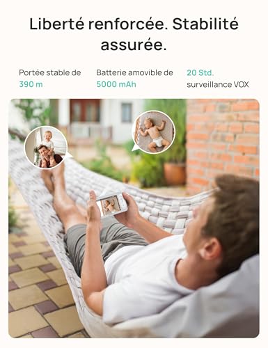 Dr.Care LumiView Plus WiFi Baby Monitor with 2 Cameras - 5.5" 1080P & 2K Display, 5000mAh Removable Battery, Privacy Mode, RGB Night Light, HD Night Vision, Crying & Motion Alert