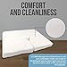 [Pack of 300] Face Cradle Covers - Disposable Head Rest Covers for Massage Table, Massage Headrest Cover, Ultra Soft Massage Face Cradle Cover for Massage Chair, Facial Bed Esthetician Supplies