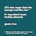 KIND Nut Bars, Variety Pack, Dark Chocolate Nuts and Sea Salt, Dark Chocolate Cherry Cashew, Cranberry Almond, Healthy Snacks, Up to 6g Protein, Gluten Free, 24 Count