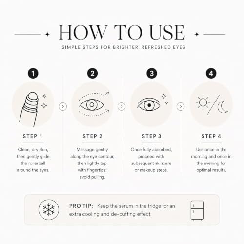 Under Eye Brightener Roller - Caffeine & Retinol Eye Serum for Dark Circles, Puffiness & Fine Lines, Travel Essential Vegan Skincare, Cooling Eye Massage, Dermatologist-Tested, 0.52 fl oz