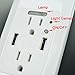 USB Outlet with Night Light, GreenCycle 15Amp Outlet Auto Sensor Night Light, 4.2A High Speed Duplex Receptacle Electrical AC Wall Sockets, Auto Nightlight Sensor and Wall Plates (White,1 Pack)