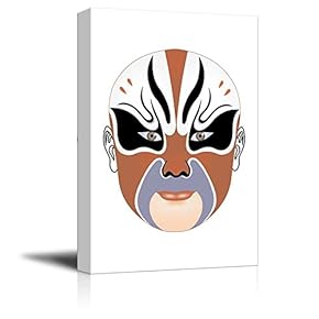 Chinese Peking Opera Makeup Traditional Face Changing Mask...