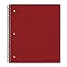 NATIONAL Brand Subject Wirebound Notebook, College/Margin Rule, 80 Sheets/Pad (31987)