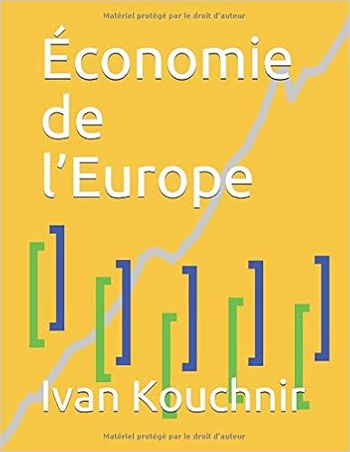 Économie de l’Europe