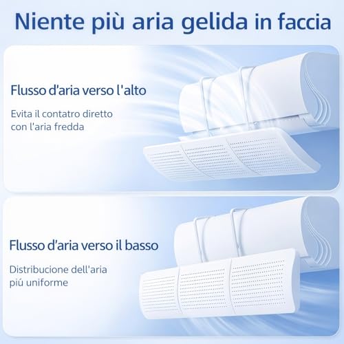 Air Conditioner Deflector, Universal Air Conditioner Deflector 85 cm ABS for Wall Split 60-100 cm, Air Conditioner Diverter for Home Office Bedroom BANJEKT