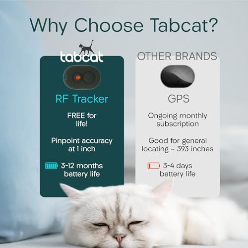 Tabcat V2 Cat & Kitten Tracker - No Subscription | 2 Lightweight Homing Tags, Cases & Tracking Handset | RF Technology, More Accurate than GPS | Track 2 Cats Indoors & Outdoors to 2.5 cm & 150 m Range
