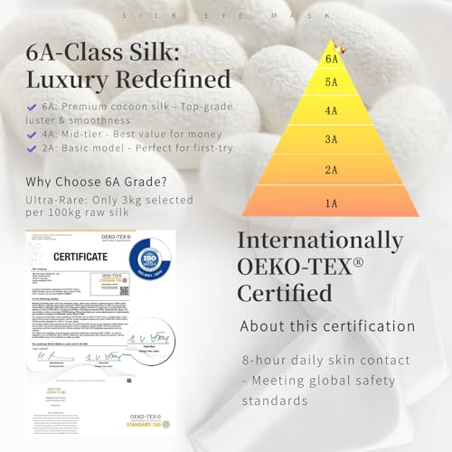100% Double-Sided Silk Pillowcase, 22 Momme, 6A, Washable, Hidden Zipper, Prevents Hair Frizz, Antibacterial and Anti-Static, Suitable for Sensitive Skin (White, 1PC 51x66cm（20" × 26"）)
