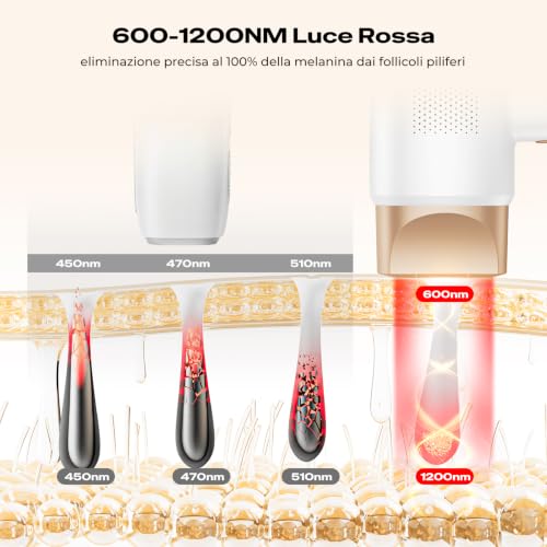 21J Pulsed Light Epilator with Ice Cooling 8 ° C, 9 Levels Laser Epilator and Red Light 600 NM, Touchscreen Pulsed Light Epilator for Men, Women, Face, Arms, Bikini Area, Body