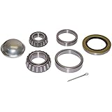 Trailer Bearing Repair Kit (280460) For 1-3/4 Inch to 1-1/4 Inch Tapered Spindle