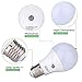 LED Sensor Bulbs ,TOPCHANCES 2Pcs 7W E27 Dusk to Dawn Smart LED Light Bulb Energy Save Automatic Sensor Ball Lamps (3000K-Warm White)