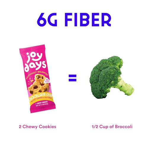 JOYDAYS CHOCOLATE CHIP COOKIES, LOW SUGAR, HEALTHY SNACKS FOR ADULTS AND KIDS, SNACK PACKS, LOW GLYCEMIC SOFT BAKED COOKIE FOR BREAKFAST OR DESSERT, 3G PROTEIN, 3G SUGAR, 5G FIBER, 6 PACK, 12 COOKIES