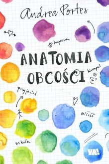 Anatomia obcosci