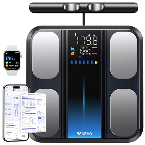 RENPHO Körperfettwaage mit Handsensoren, 8 Elektroden, 180 kg/400 lbs