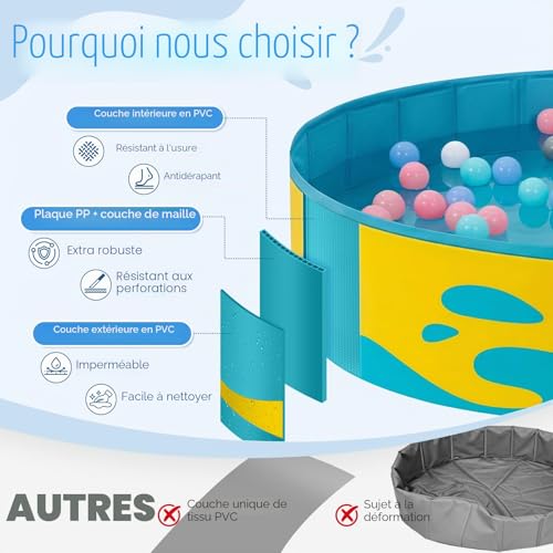 Peradix Paddling Pool with Adjustable Canopy for Toddlers - 120cm Foldable Pool Pool for Baby and Kids for Garden & Travel | Baby Tent & Beach Tent for 2-3 Children