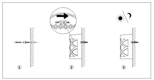 image for XLUX [Warm Light] Solar Light for Wall, porch, garden, fence, path; Su