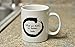 Buddha Coffee Mug - Tea Cup For Meditation + Yoga - What We Think, We Become - Buddha Quote - Custom Coffee Cup - Ceremic Glass - Novelty coffee mug- Gift