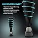 POWERLIX Compression Socks for Women & Men (Pair) for Neuropathy Swelling Pain Relief 20-30 mmHg Medical Knee-high Stockings