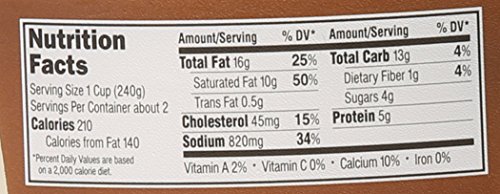 3 Panera+Bread+Baked+Potato+Soup